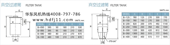 罗茨真空泵配件大全7.jpg