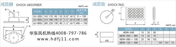 罗茨真空泵配件大全10.jpg