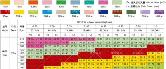 50立方_分钟HB正.jpg