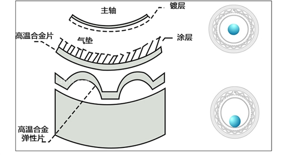 空气悬浮熔喷布详情_09.jpg